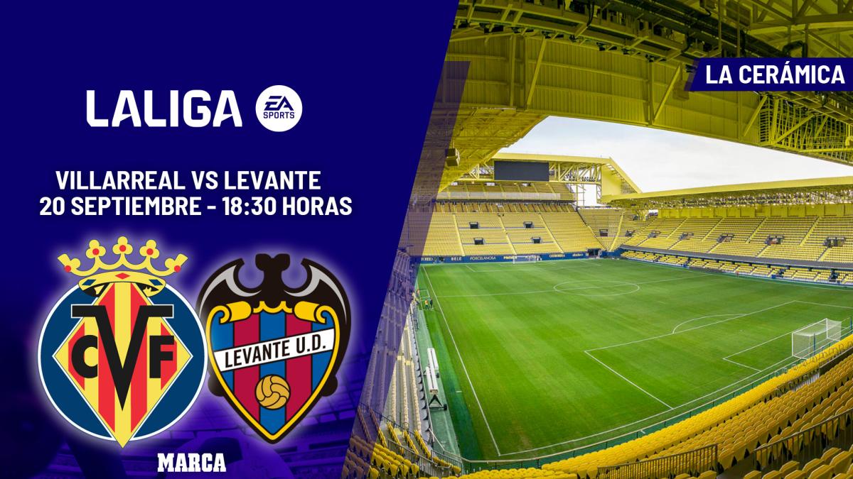 Villarreal - Levante | El submarino quiere salir a flote: previa, análisis, pronóstico y predicción