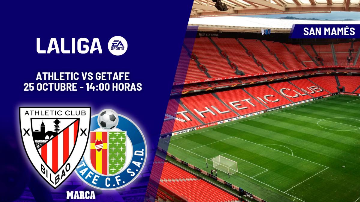 Athletic - Getafe | Un incendio que apagar