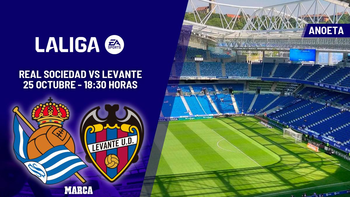 Real Sociedad - Levante | Que el ritmo no pare: previa, análisis, pronóstico y predicción