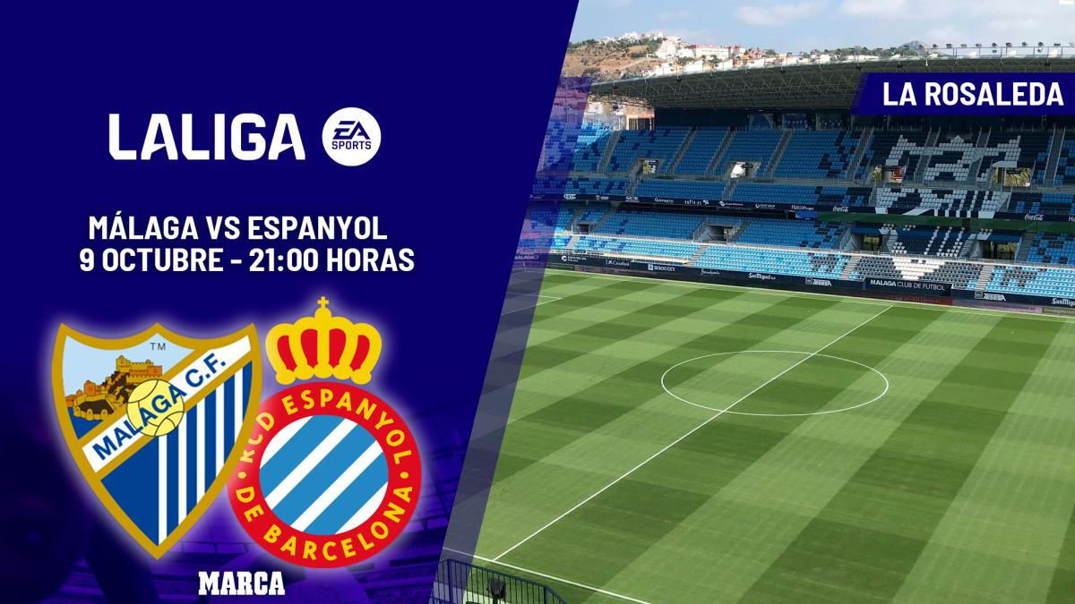 Málaga - Espanyol| Volver a empezar para salir del pozo: previa, análisis, pronóstico y predicción