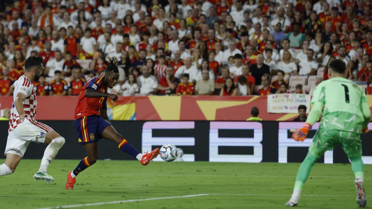 La selección devuelve el precio de la entrada