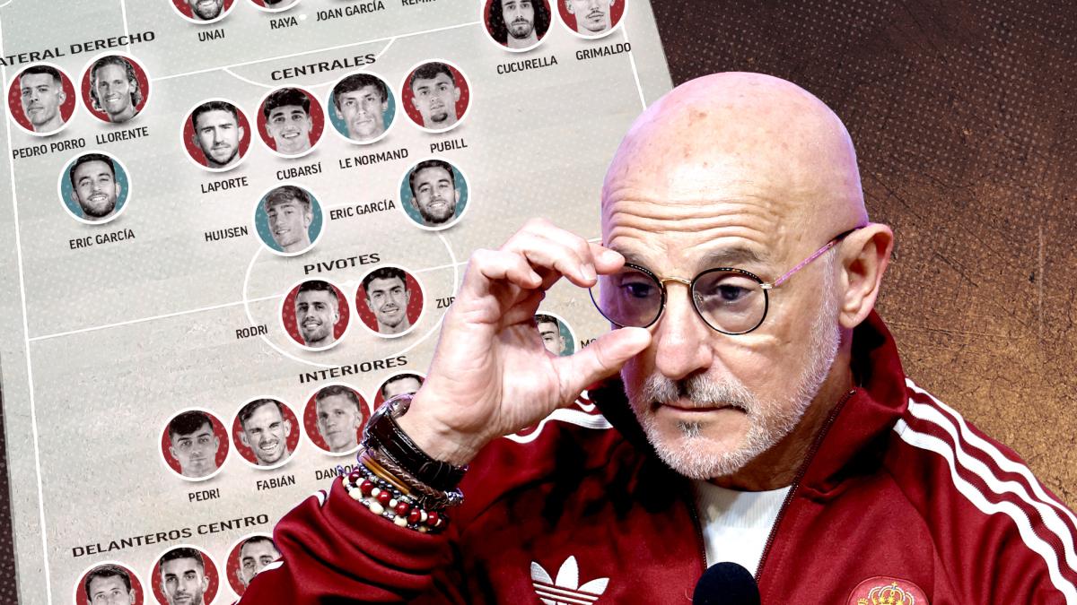 La lista para volver a ser los Reyes del mundo