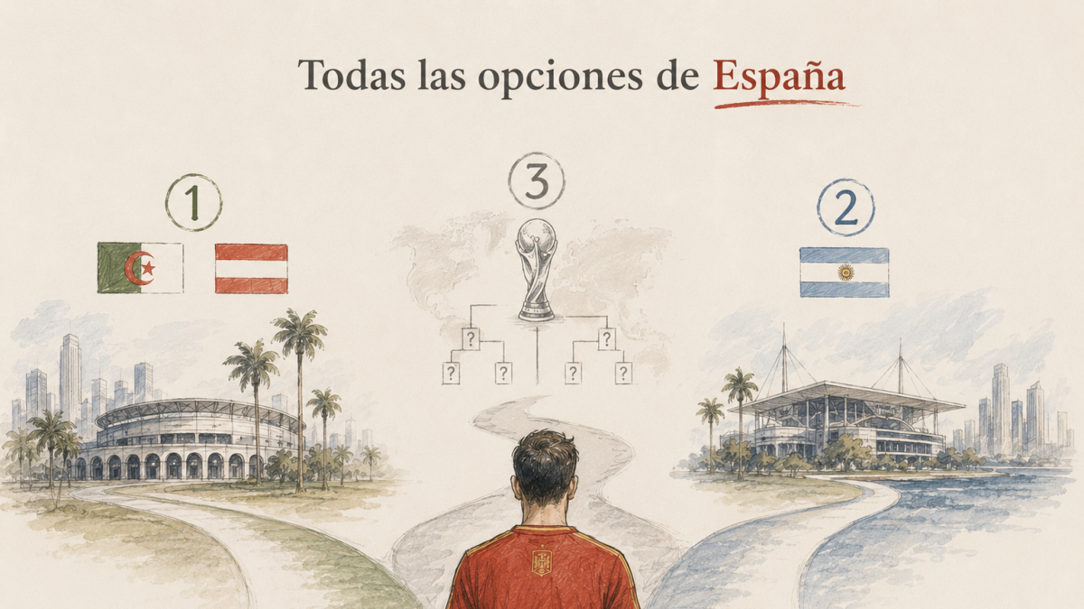 Todas las opciones España en dieciseisavos del Mundial: cuándo jugaría, horarios y posibles rivales