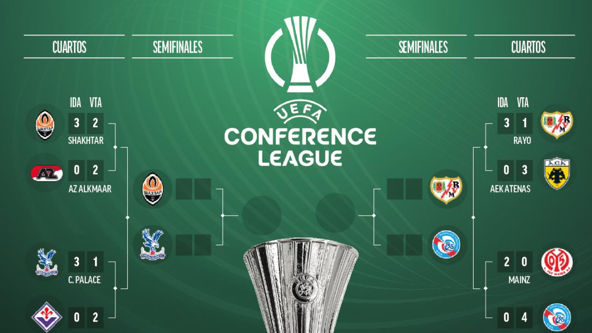 Así queda el camino del Rayo a la final de Leipzig