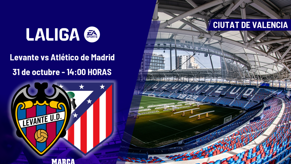 Levante - Atlético de Madrid: horario, dónde ver en TV y canal del partido de LaLiga EA Sports
