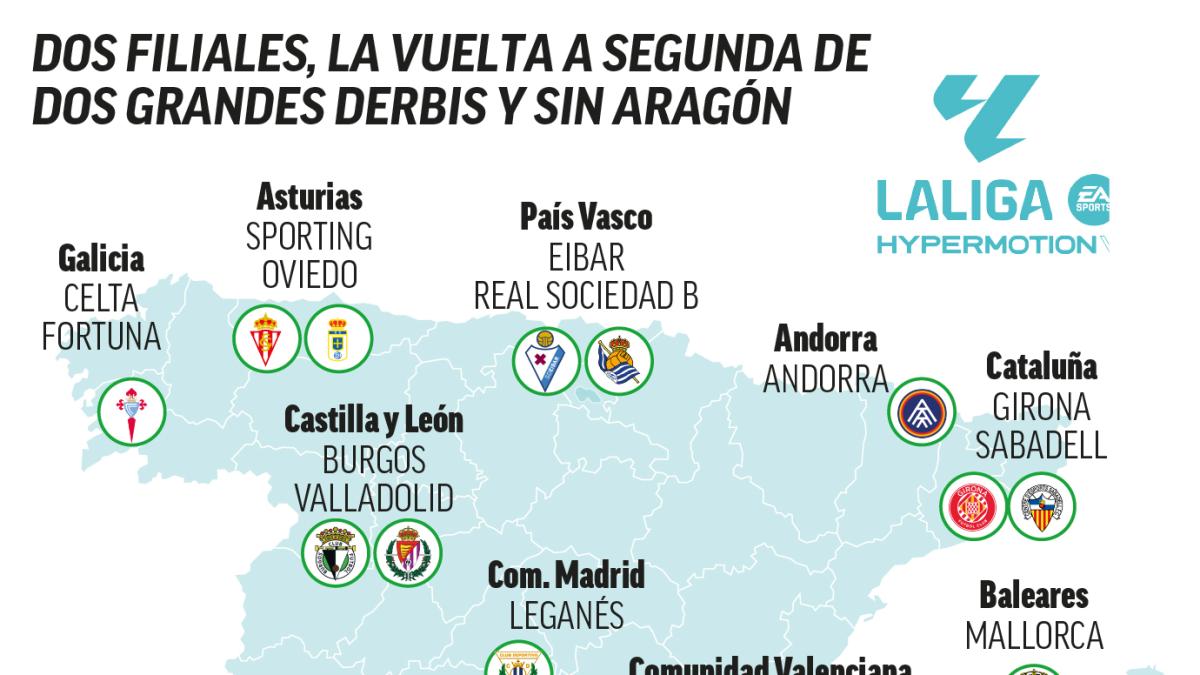 Calendario de Segunda División: jornadas, fechas y partidos de LaLiga Hypermotion
