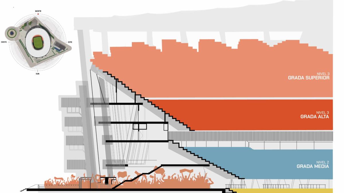 El Valencia detalla el proceso para la elección de asientos en el Nou Mestalla