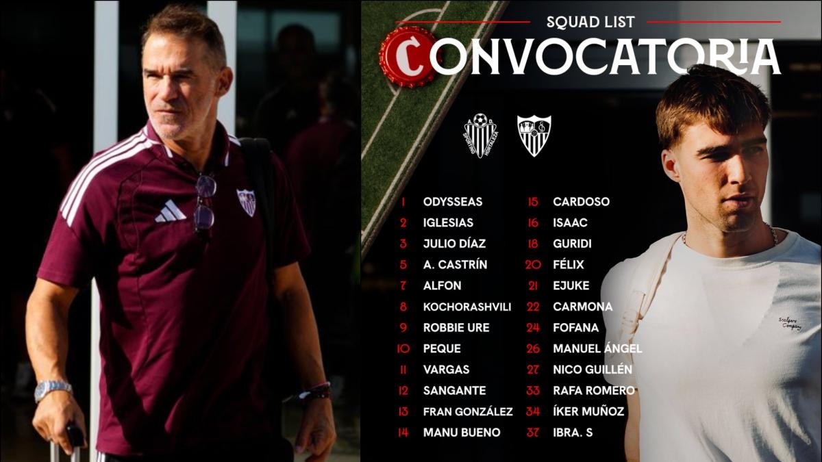 Lista de 24 jugadores para el debut copero ante el Sporting de Hortaleza