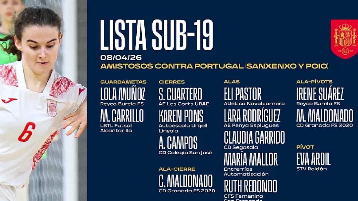 Doble amistoso ante Portugal de la Sub 17 masculina y la Sub 19 femenina