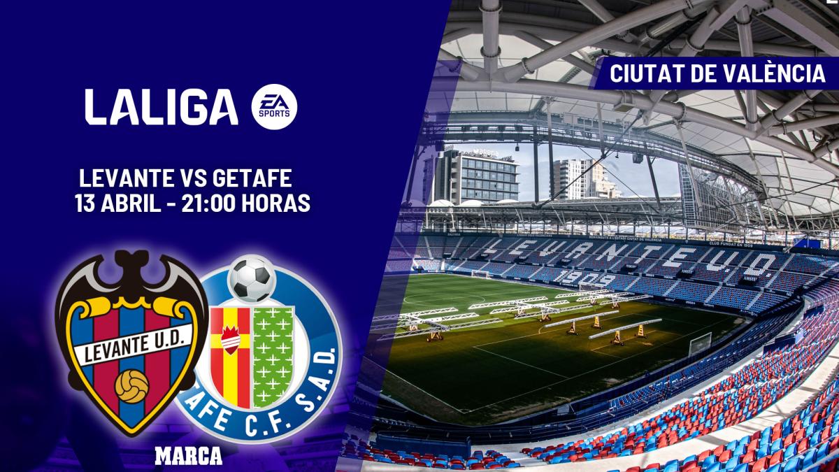 Levante-Getafe | El ‘muro’ del Ciutat espera a Bordalás: previa, análisis, pronóstico y predicción