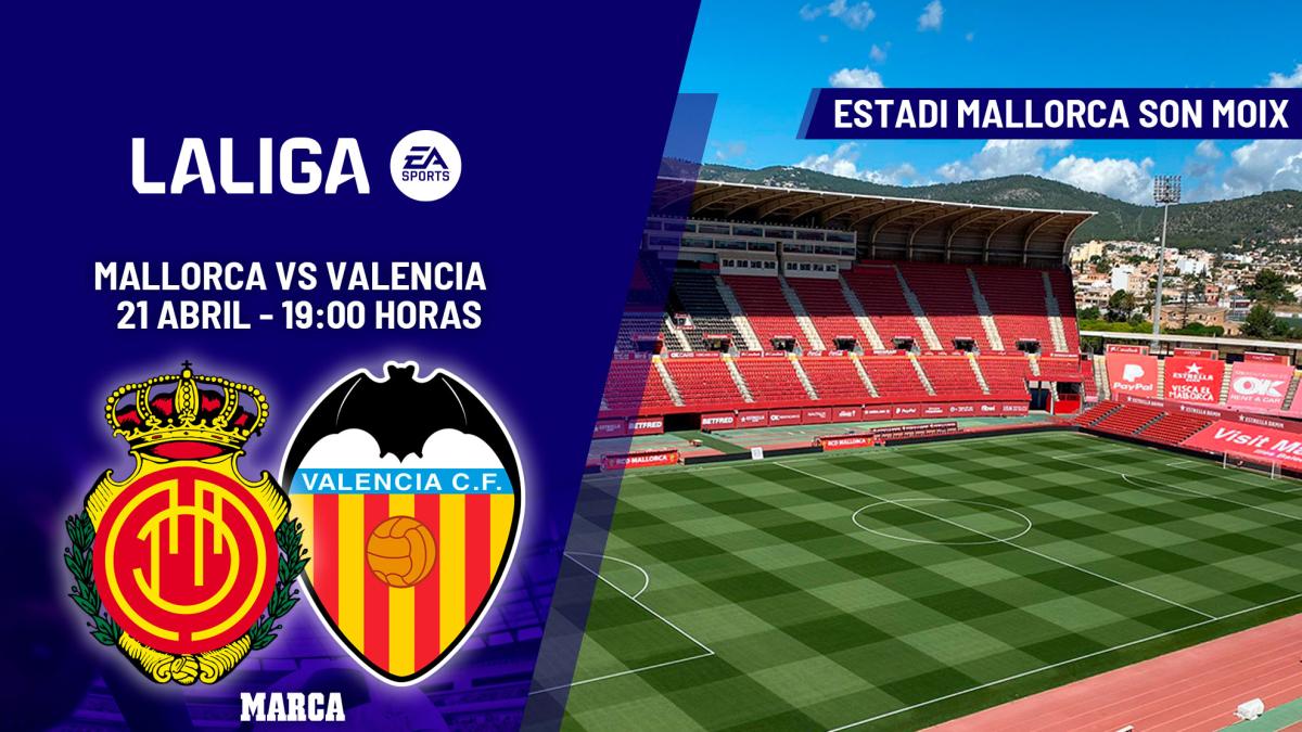 Mallorca - Valencia | ¿Cómo paramos a Muriqi?: previa, análisis, pronóstico y predicción