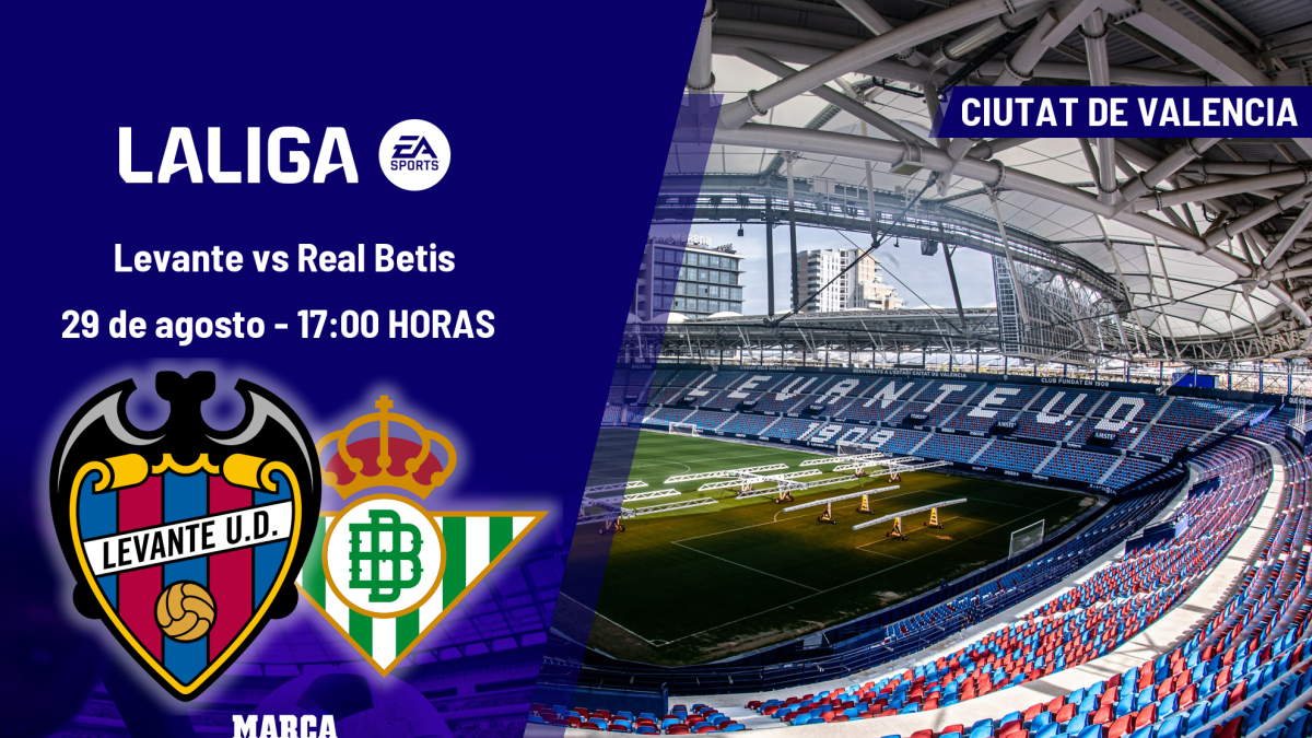 Levante - Betis: horario, dónde ver en TV y canal del partido de LaLiga EA Sports