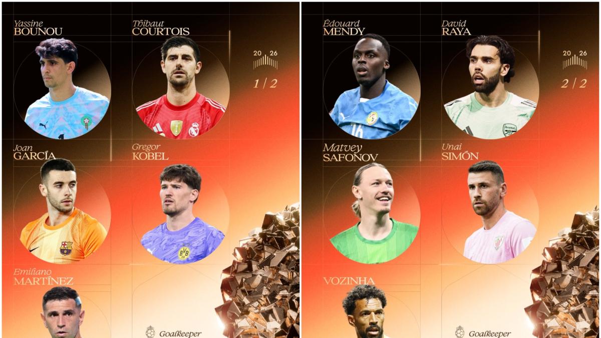 Qué es el Trofeo Yashin: nominados en 2026 y lista con todos sus ganadores