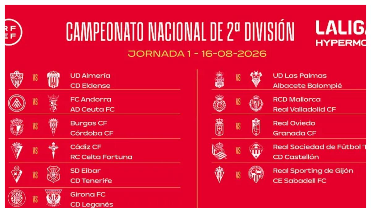La primera jornada de Segunda nos depara duelos más que interesantes
