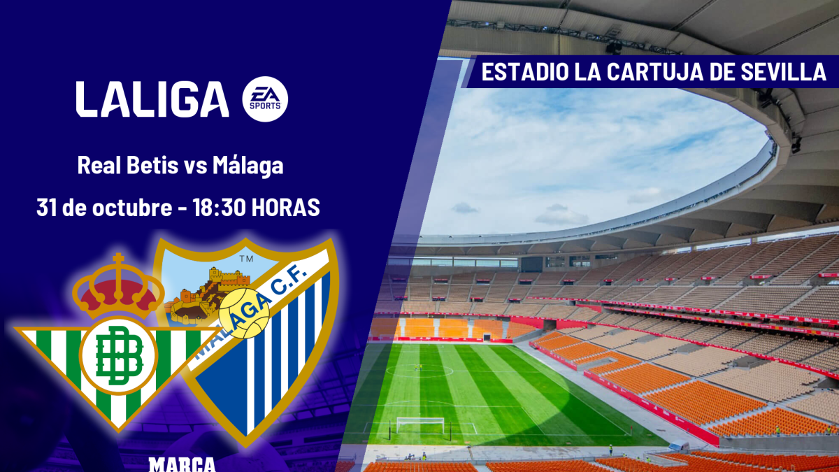 Dónde ver el Betis - Málaga de LaLiga EA Sports: horario y canal de TV del derbi andaluz