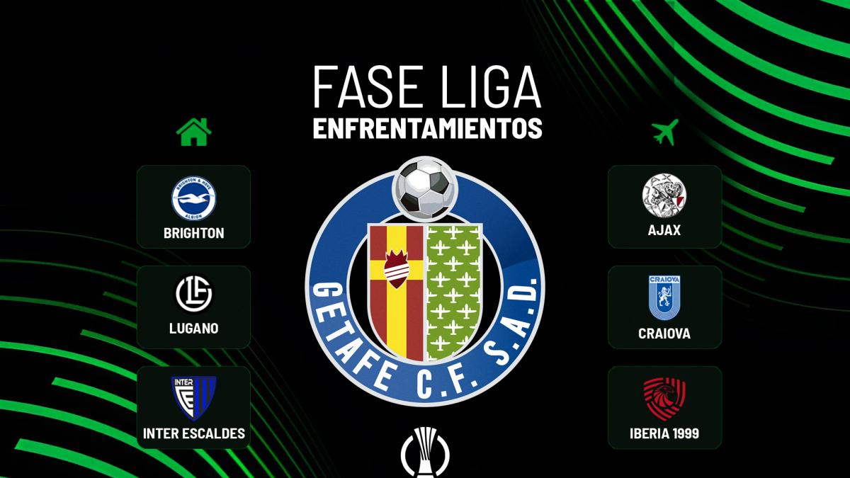 Ajax y Brighton, los 'cocos' del sorteo de Conference League para el Getafe