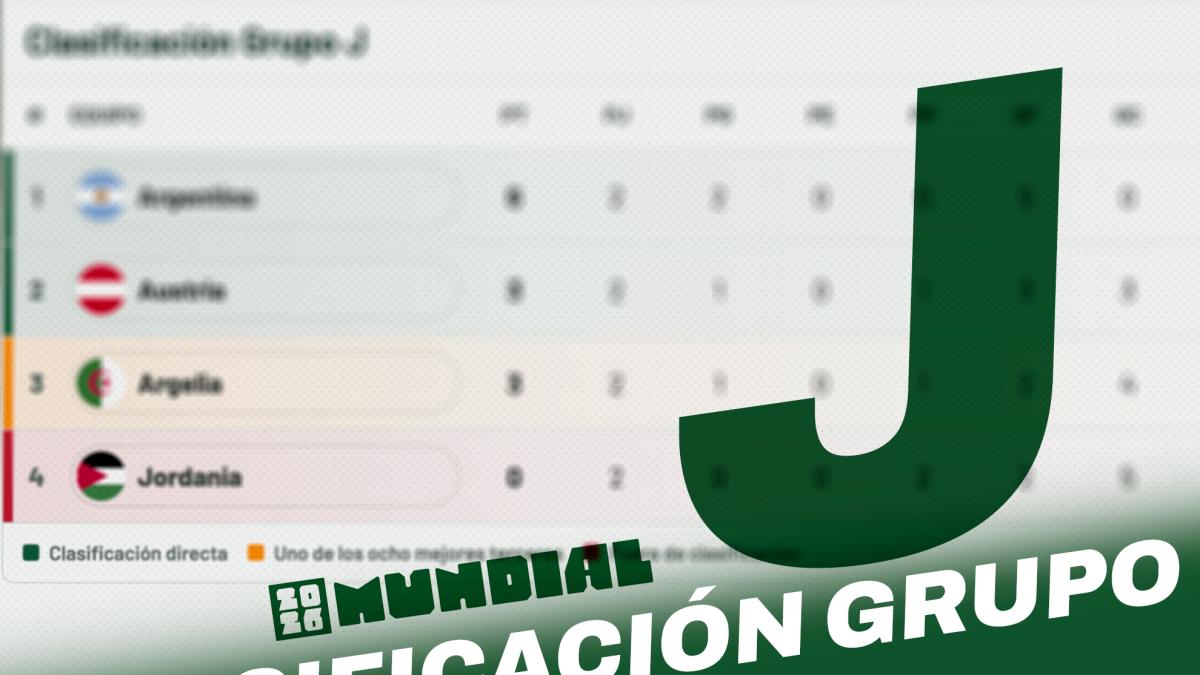Así está el grupo J del Mundial 2026: clasificación, puntos, calendario, partidos y condicionantes