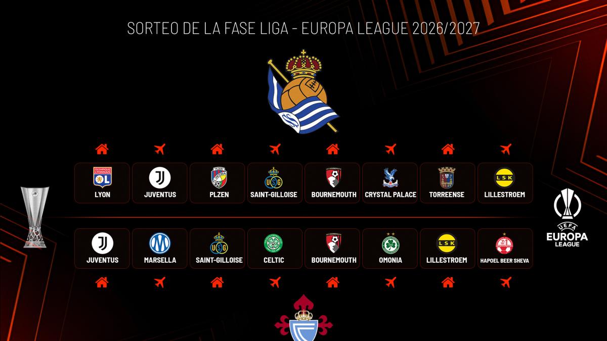 Sorteo Europa League: camino tortuoso para Real Sociedad y Celta