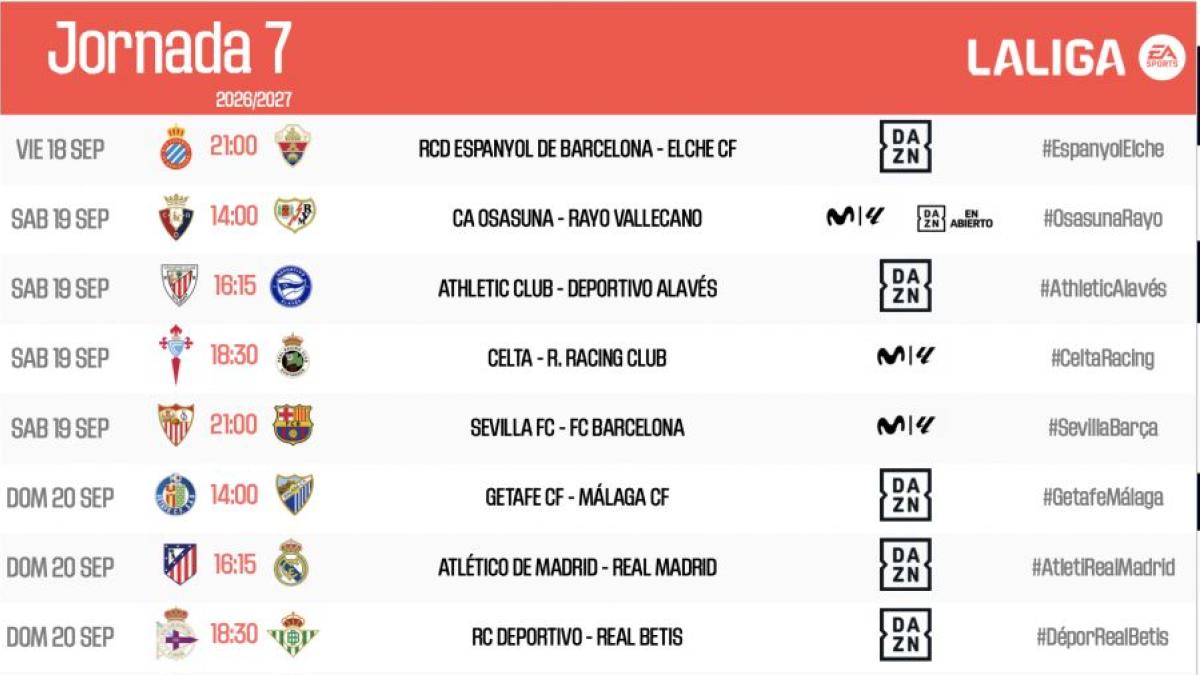El Atlético-Real Madrid se jugará en el Metropolitano el domingo 20 de septiembre a las 16.15 horas