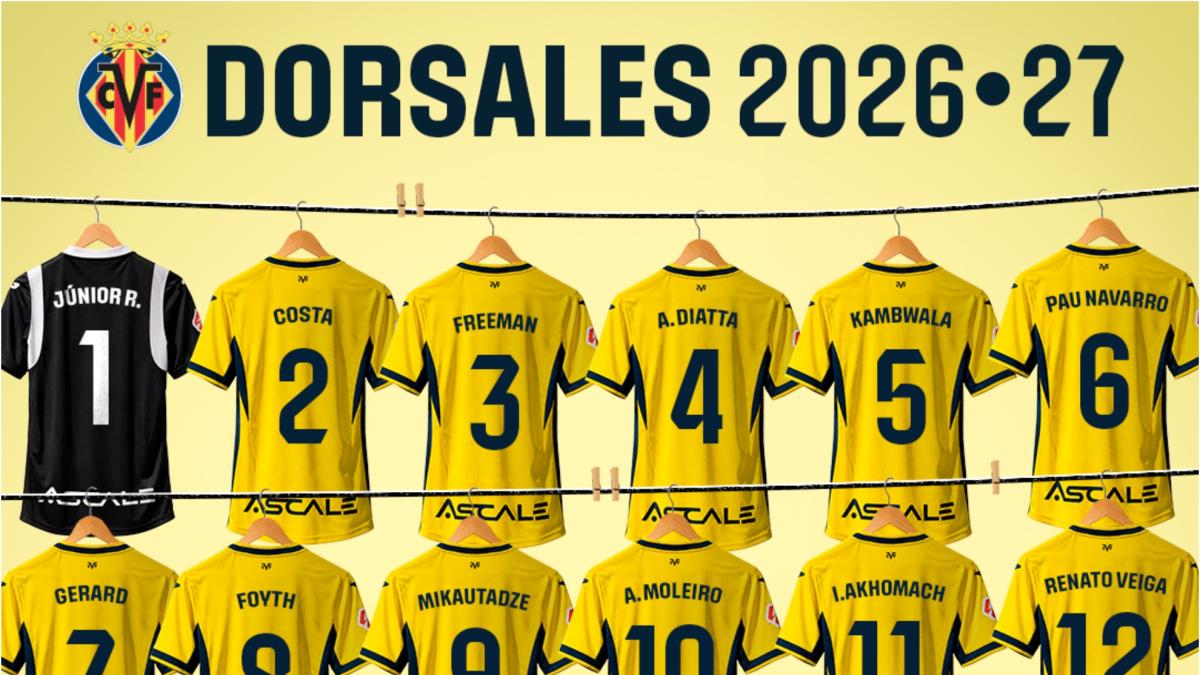 El Villarreal deja libre dos dorsales del primer equipo