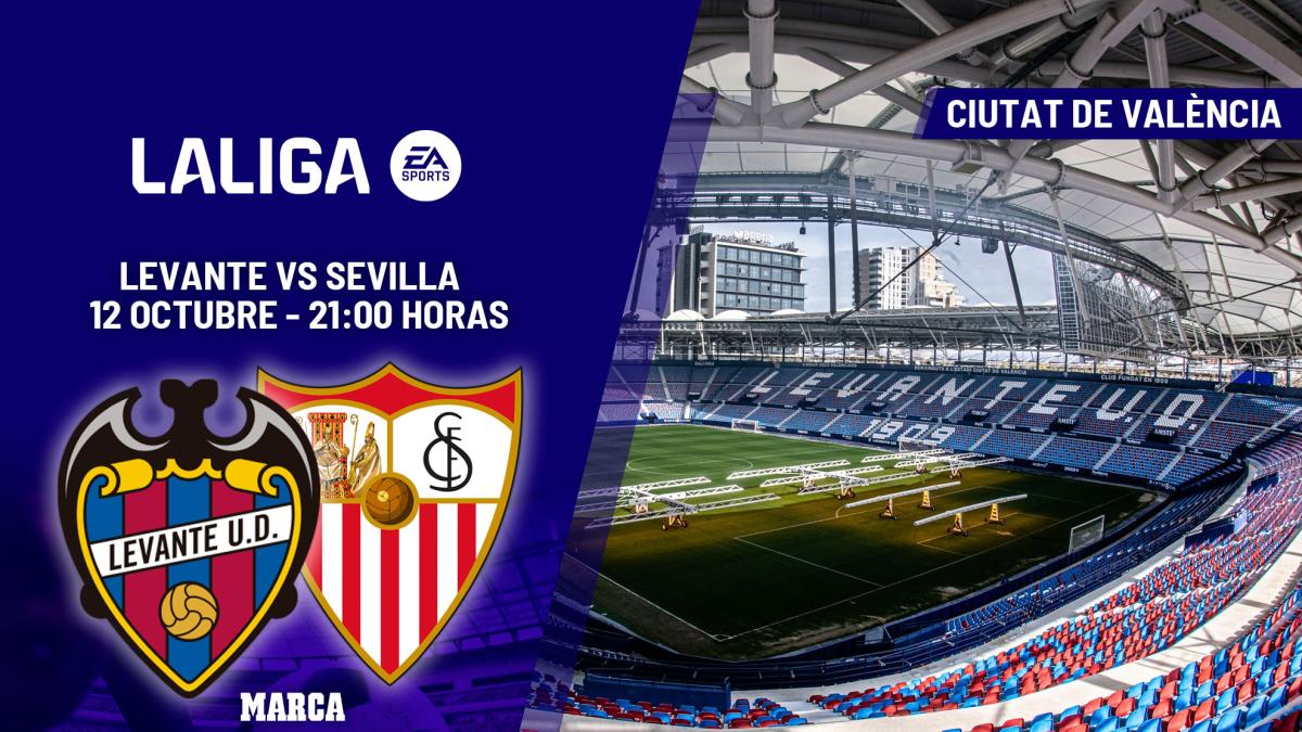 Levante - Sevilla | El Ciutat le pone el broche a la jornada: previa, análisis, pronóstico y predicción