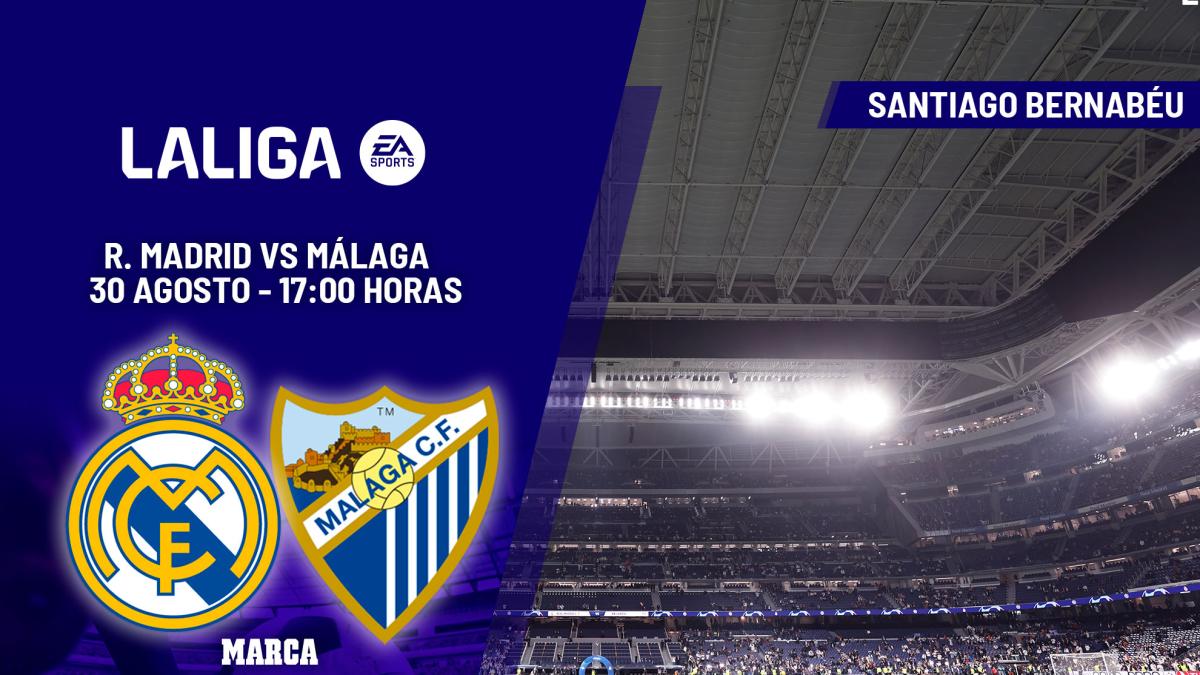 Alineación probable de Real Madrid y Málaga en el partido de hoy de LaLiga EA Sports