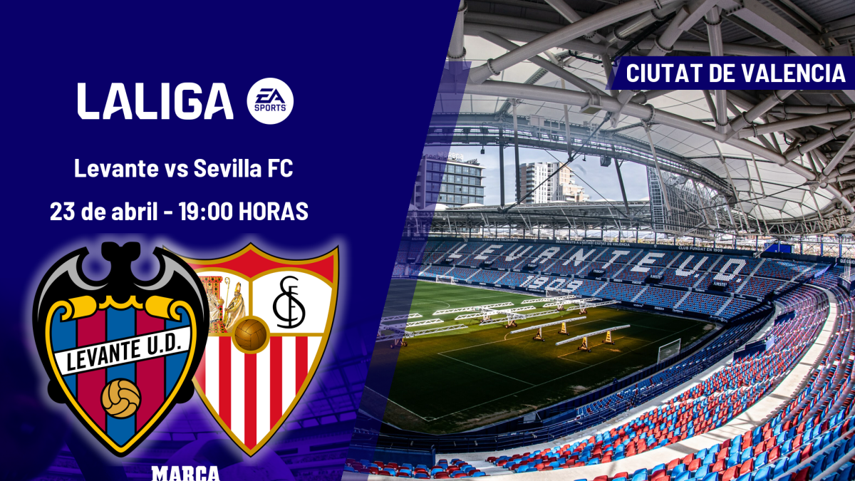 Levante - Sevilla FC: horario, dónde ver en TV y canal del partido de LaLiga EA Sports