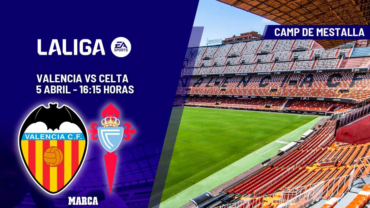 Valencia - Celta | Entre el sueño y el reto de Europa: previa, análisis, pronóstico y predicción